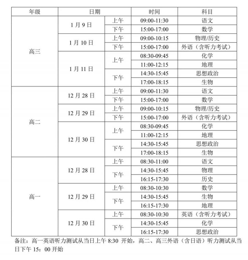 2023厦门市期末考试时间（高中+初中+小学）