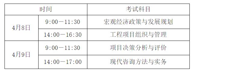 2023青海咨询工程师（投资）职业资格考试报名公告