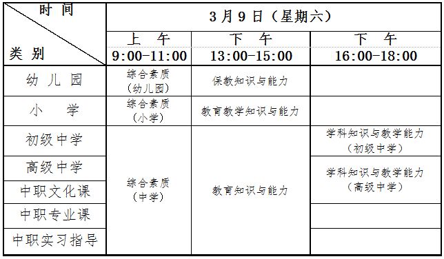 青海省教育招生考试院教资考试联系方式