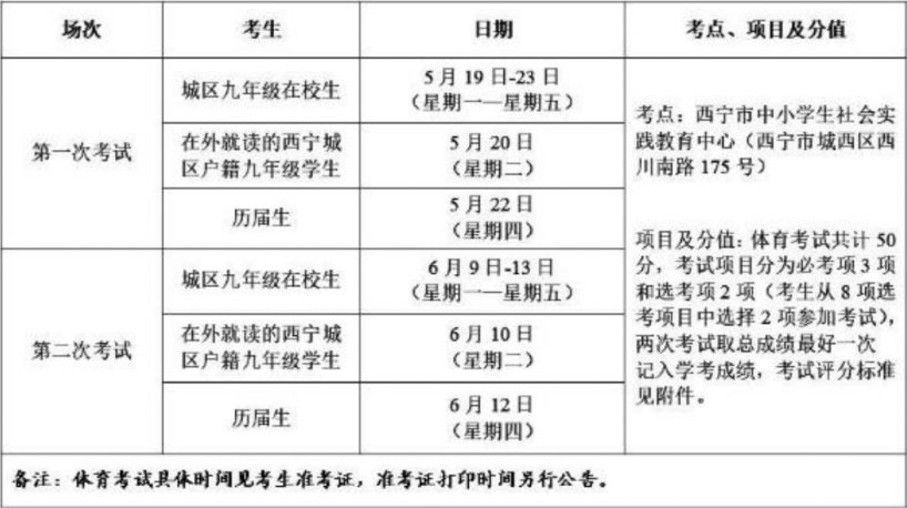 2025西宁城区初中学业水平考试时间安排