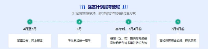 2025高考强基计划报名流程