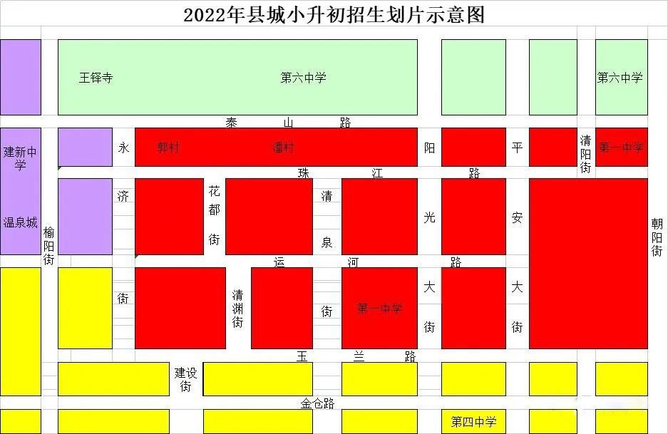 2022邢台市临西县2022年小升初划片