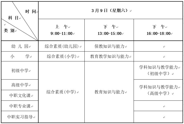 邢台市2024年上半年中小学教师资格考试笔试时间安排