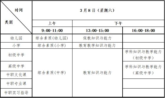 新乡2025年上半年中小学教师资格考试（笔试）
