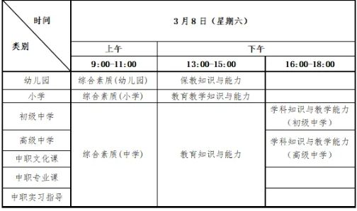 2025新乡上半年中小学教资考试（笔试）报名时间+入口