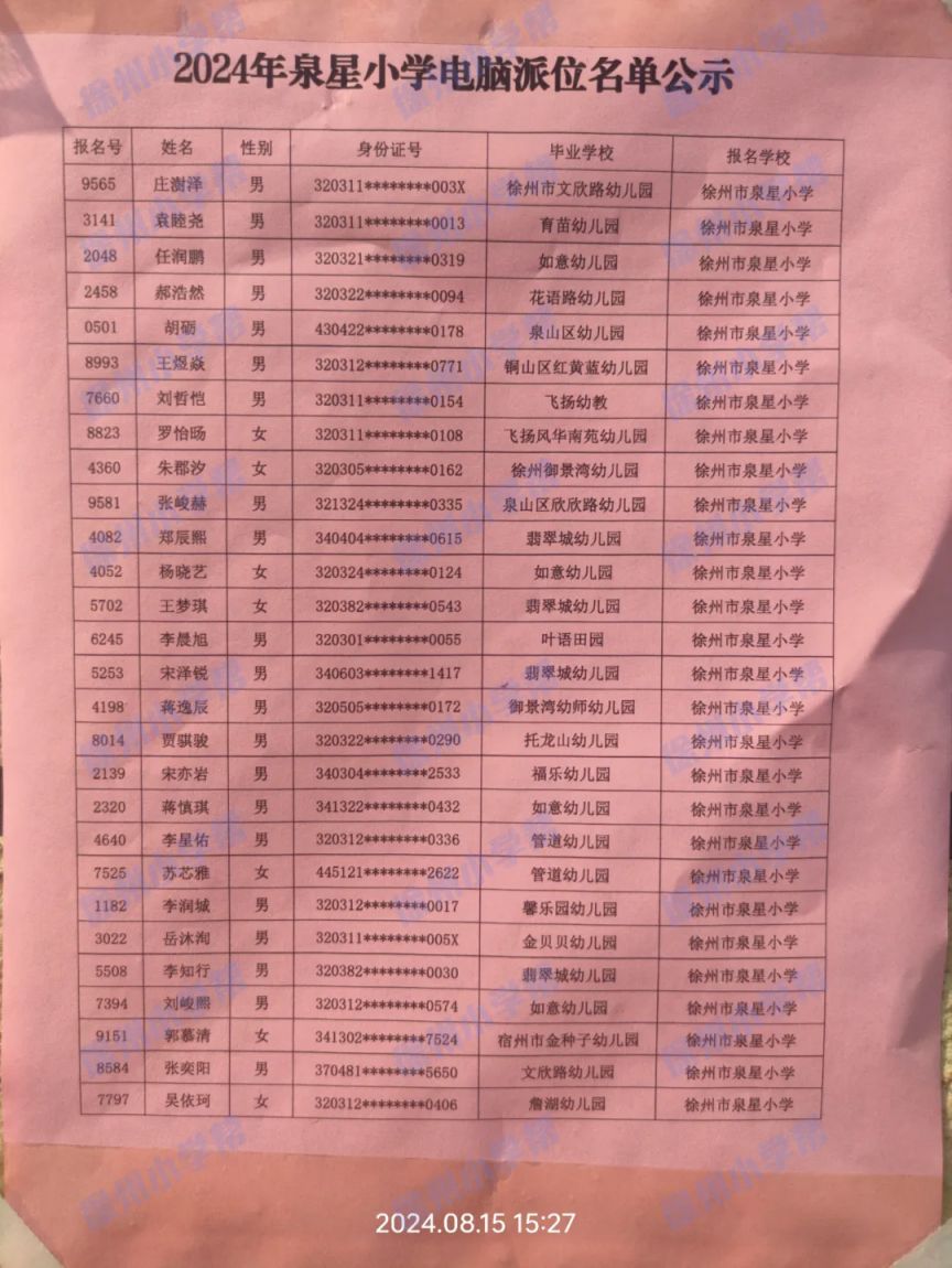 徐州泉星小学2024电脑派位资格名单