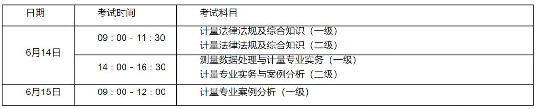 江苏2025年度注册计量师职业资格考试报名公告