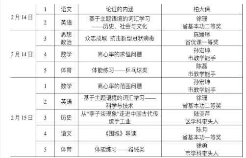 盐城高二网络课堂课程