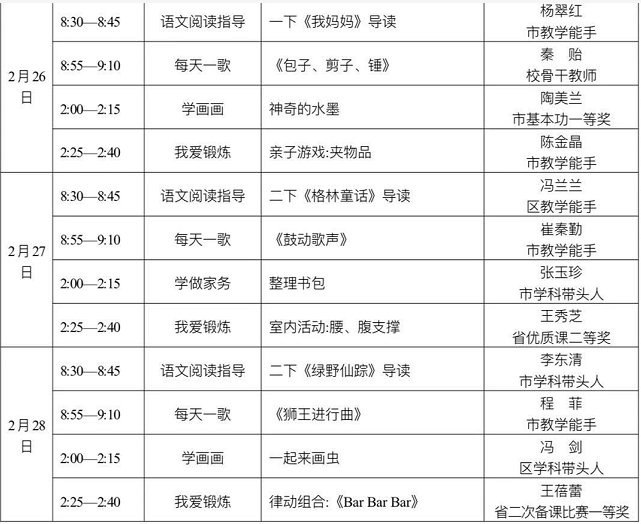 盐城小学1~2年级网络学堂课程发布（2月17日—2月28日）