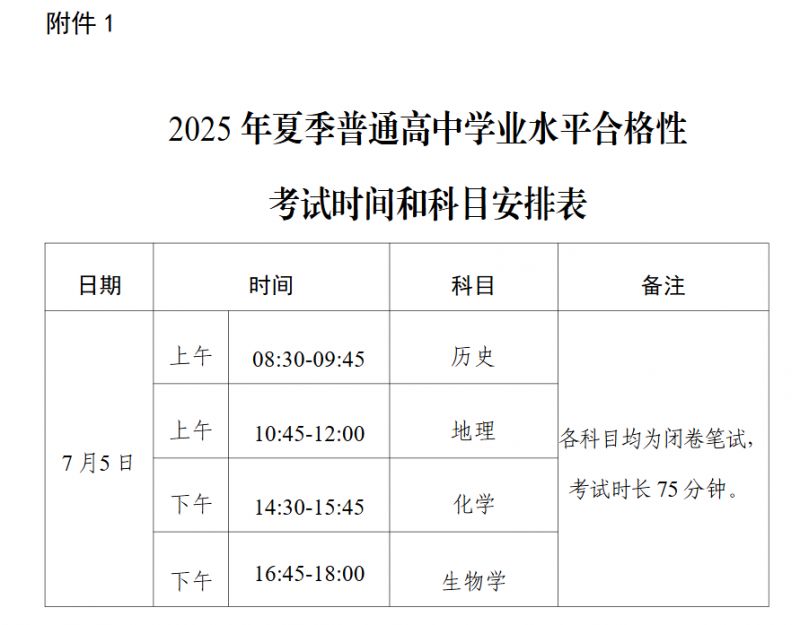 2025年夏季宁夏普通高中学业水平合格性考试时间