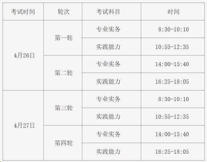 2025宁夏回族自治区护士执业资格考试公告