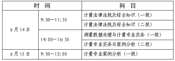 2025宁夏年度注册计量师职业资格考试工作的通知