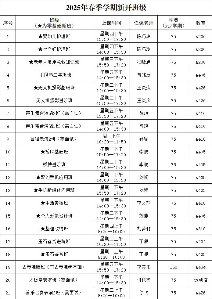 2025宜昌老年大学春季招生公告