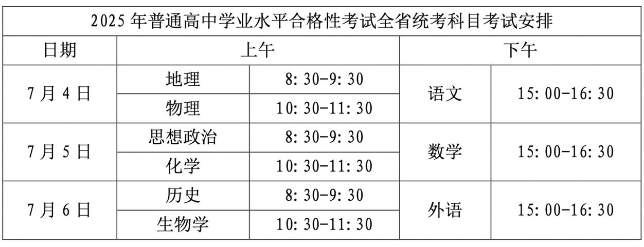 2025年湖北省普通高中学业水平合格性考试公告