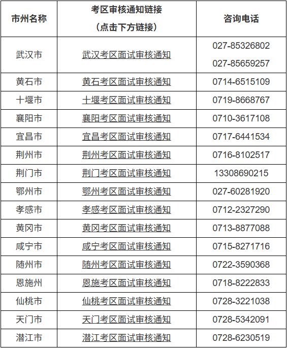 湖北省2025年上半年中小学教师资格考试(面试)