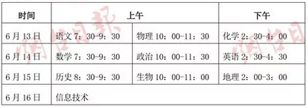 2018年烟台中考具体时间及考试科目