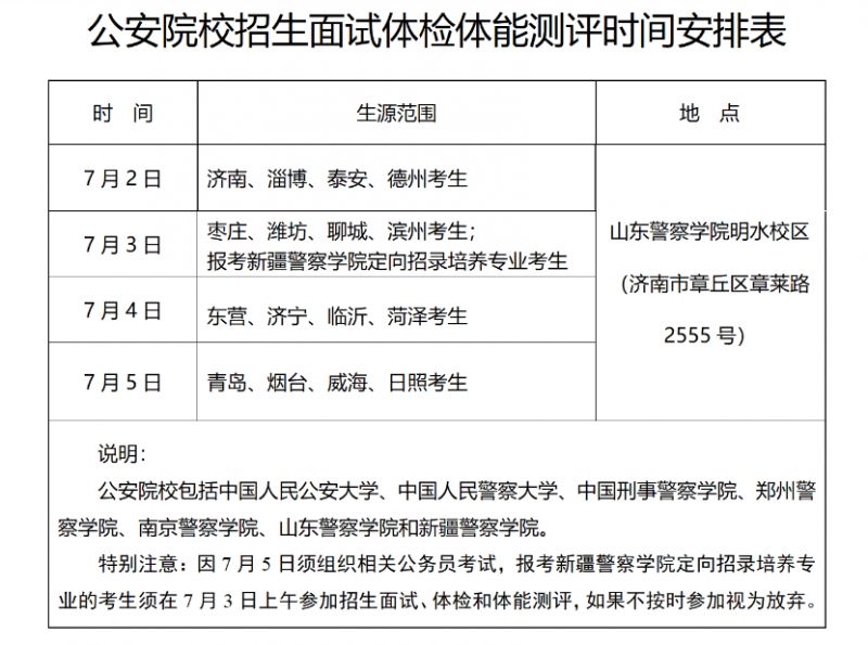 2024山东省公安院校公安专业招生体检要求