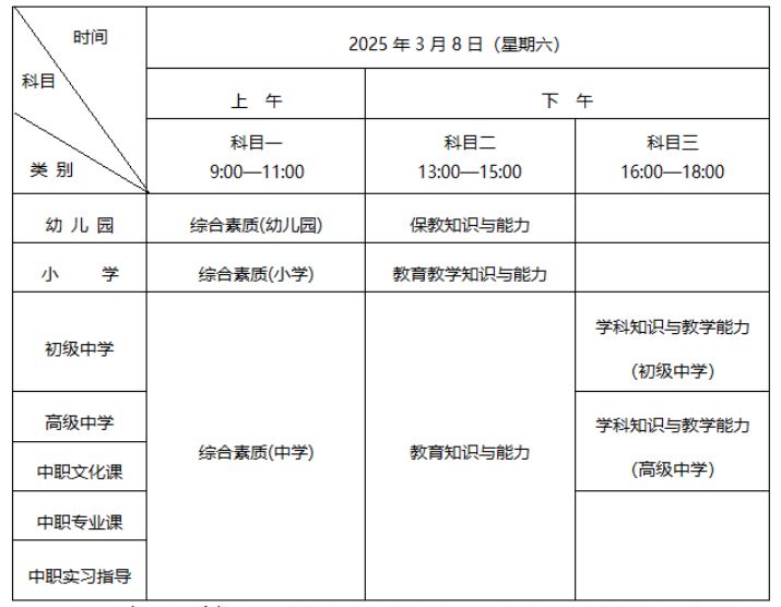 教资准考证打印官网入口（http://ntce.neea.edu.cn/ntce/）