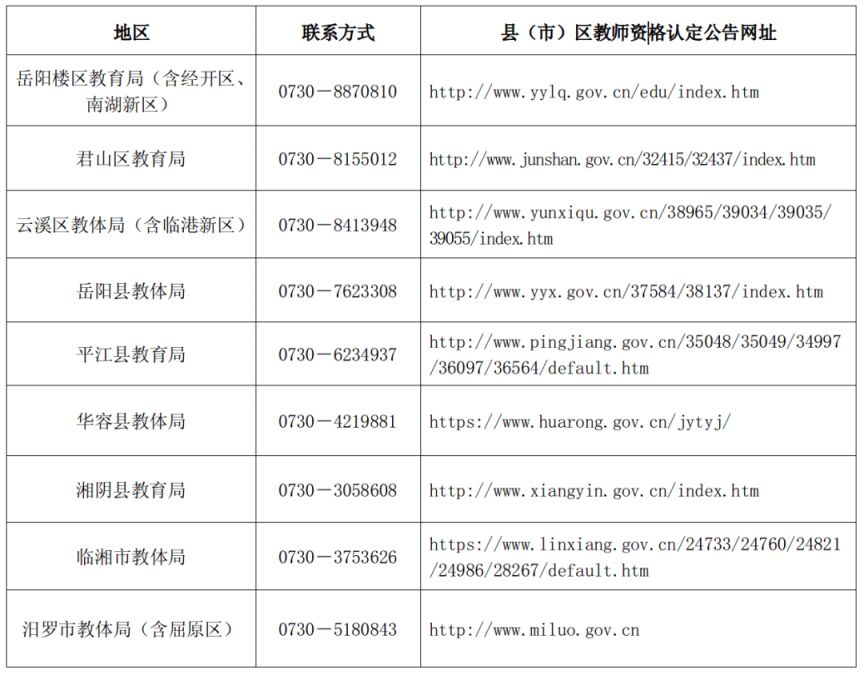 2024岳阳市下半年中小学教师资格认定工作公告