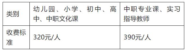 2024下半年湖南教资考试面试指南（时间+流程+科目+费用）