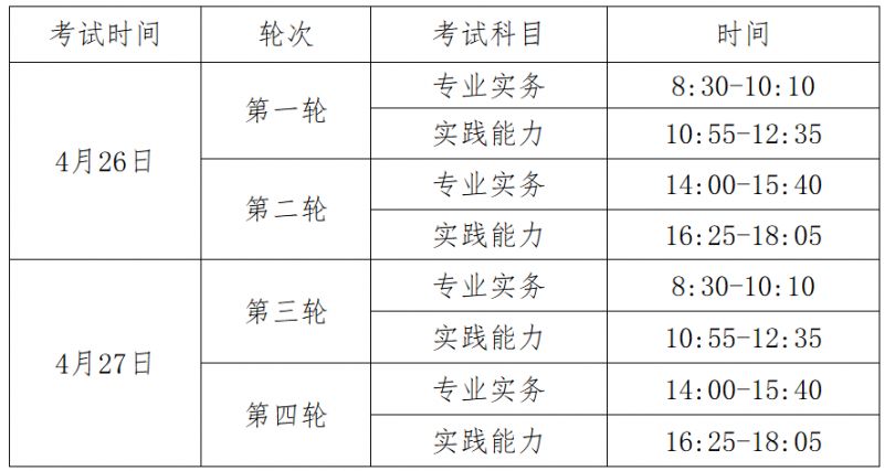 2025年护士执业资格考试考生须知