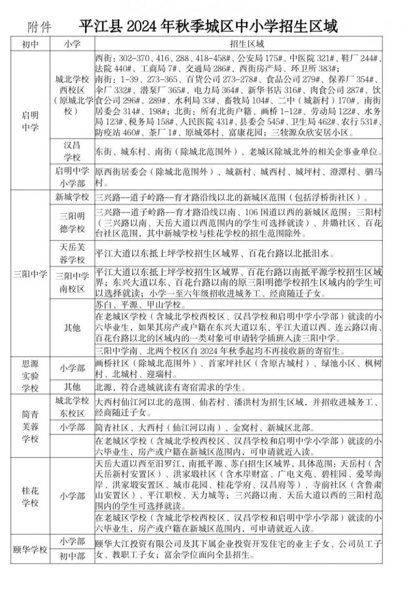 2024岳阳平江县中小学学区划分