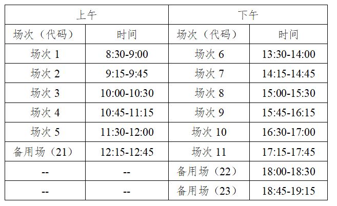 2025年上半年湖南英语四六级考试安排