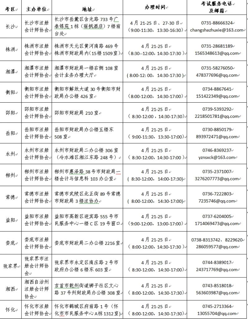2025年注册会计师考试湖南考区报名指南（时间+入口）