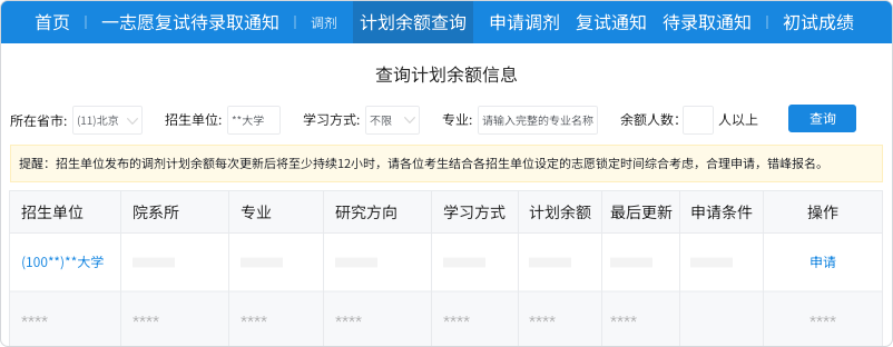 2025考研调剂服务系统入口 https://yz.chsi.com.cn/