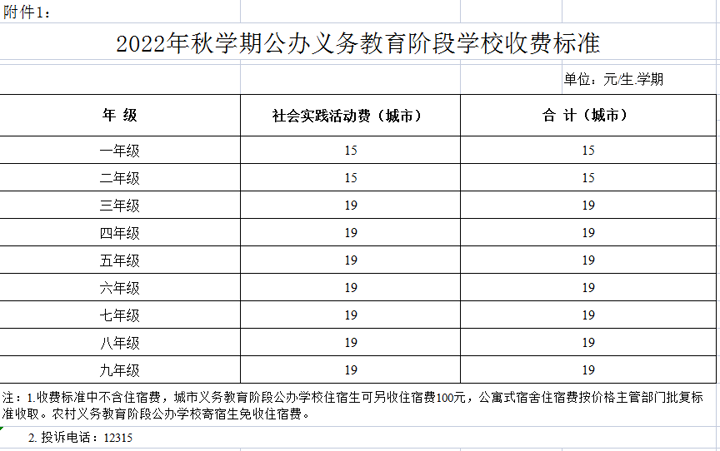 2022秋学期扬州小学收费标准