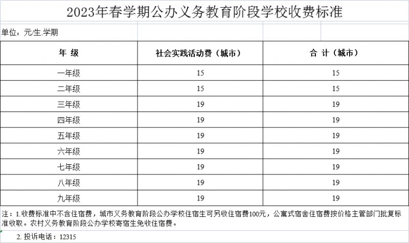 2023春学期扬州学费是多少