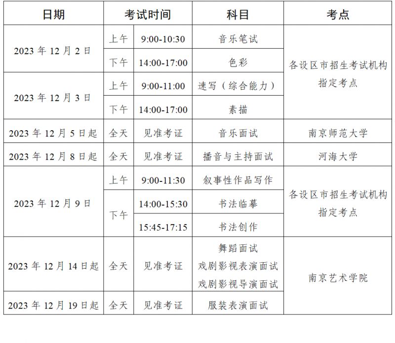 江苏2024艺术统考面试时间（附时间表）