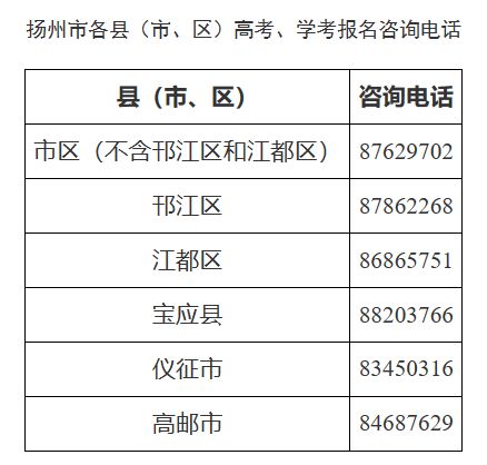 扬州高二学生可以报名高考吗？