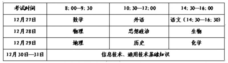 山东省教育招生考试院普通高等学校招生考试信息平台（https://wsbm.sdzk.cn）