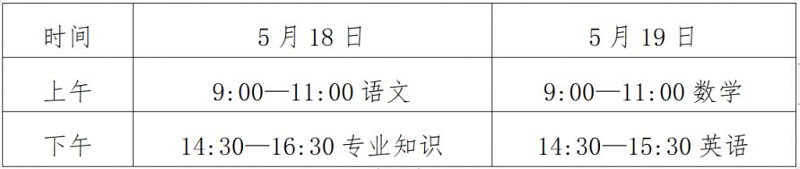2024山东春季高考准考证打印时间（附官网入口）
