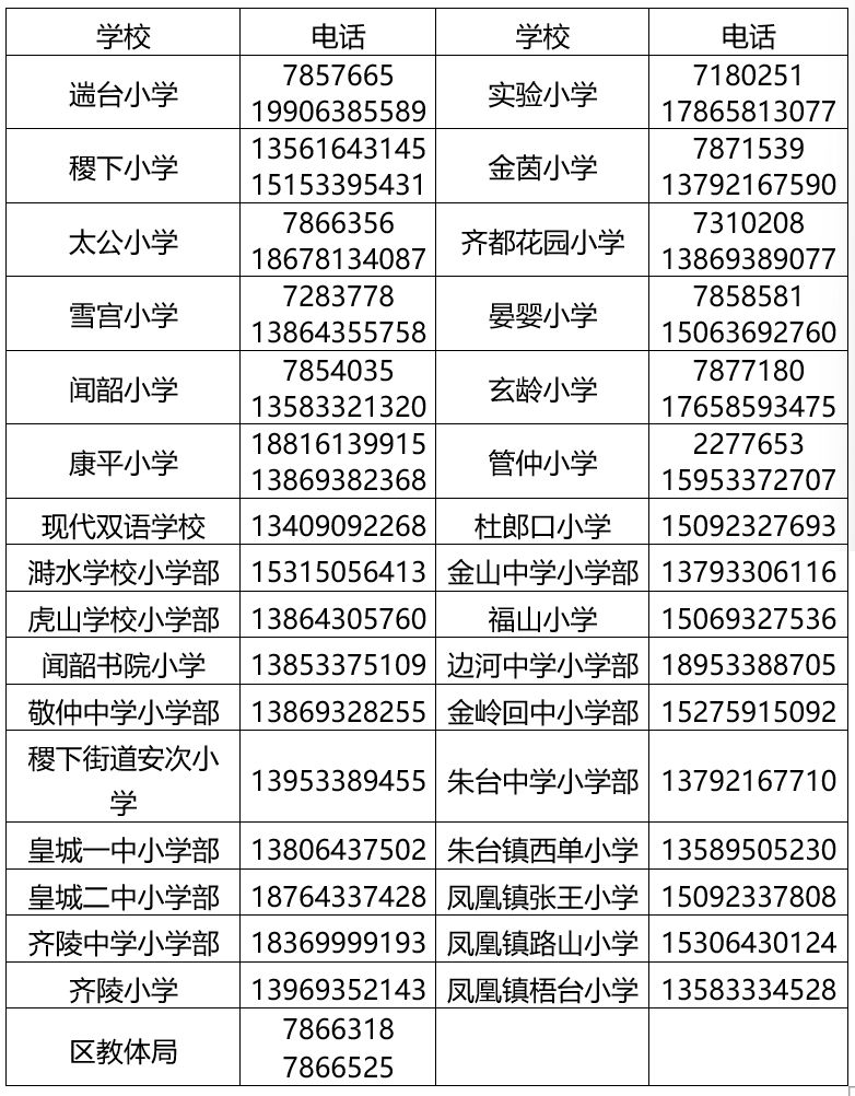 2024淄博临淄区小升初报名指南
