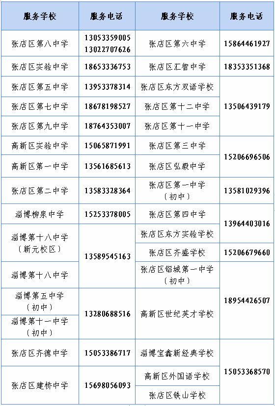 2024淄博中学高中部招生计划