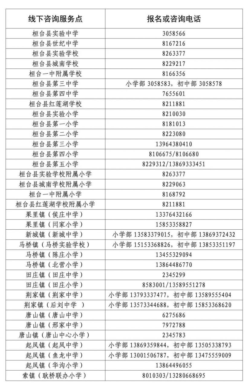 2024桓台县义务教育段学校报名通知