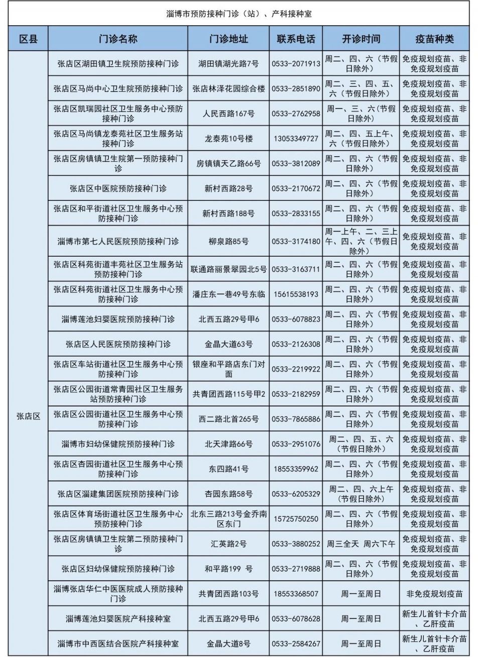 2024淄博疫苗接种查验证明线下打印