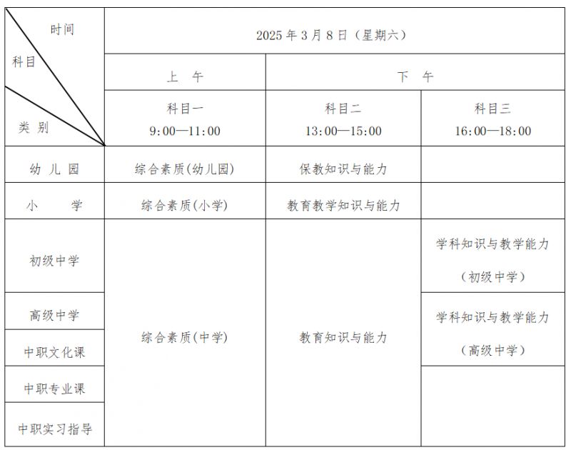2025年上半年山东省中小学教资准考证打印指南（附入口+时间）