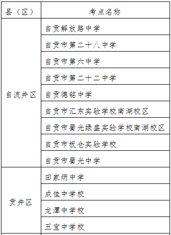 2022自贡中考考试安排