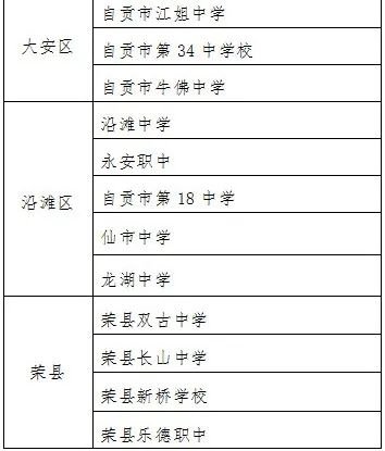 2022自贡中考考试安排