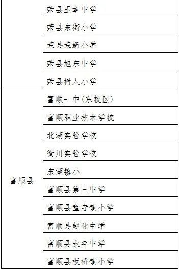 2022自贡中考考试安排