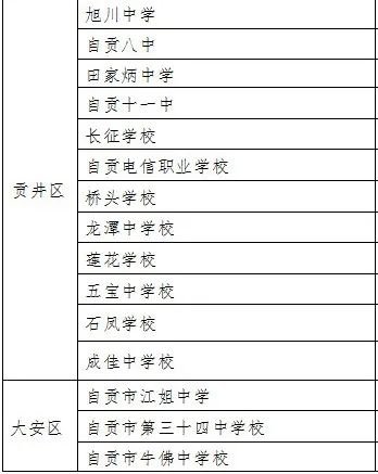 2022自贡中考考试安排