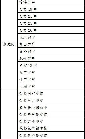 2022自贡中考考试安排
