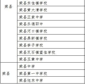 2022自贡中考考试安排