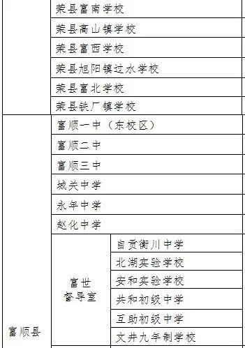 2022自贡中考考试安排