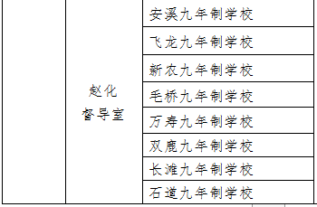 2022自贡中考考试安排