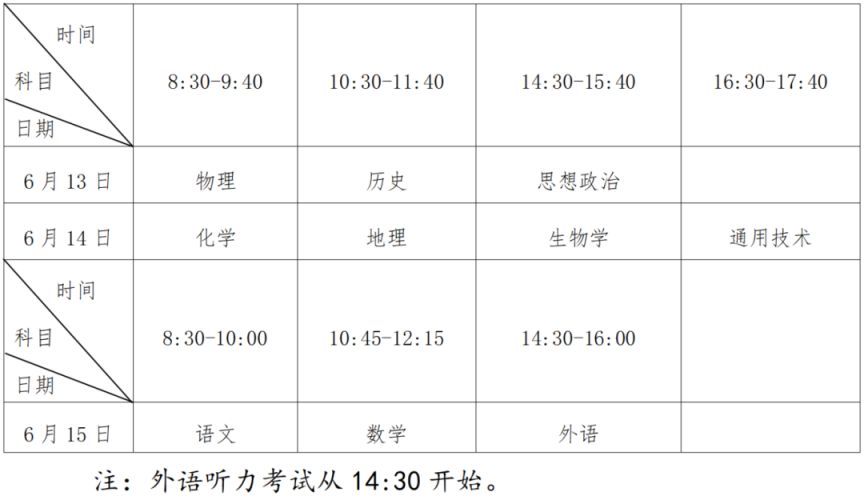 漳州2025年6月高中学业水平合格考报名、考试时间
