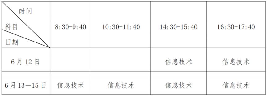 漳州2025年6月高中学业水平合格考报名、考试时间